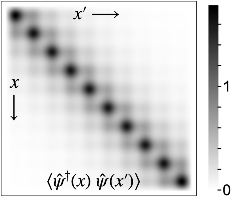 Mott correlations in a shallow lattice with cDMRG