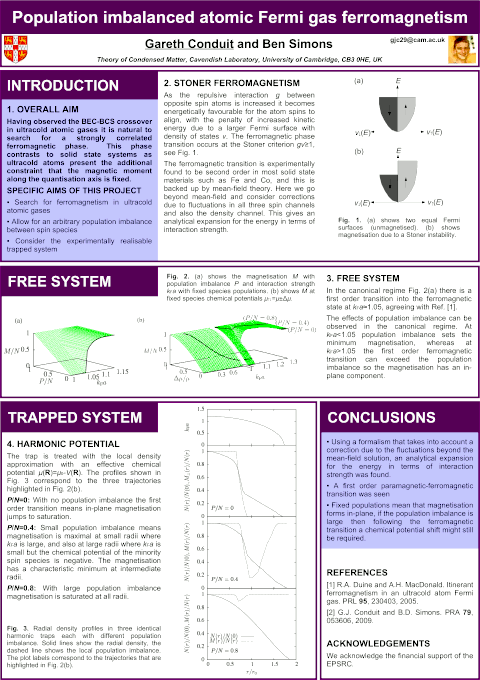 Ferromagnetism