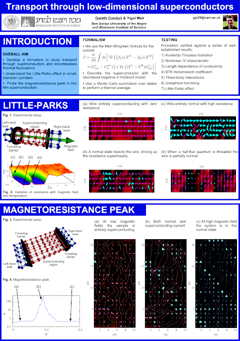 Low Dimensional Transport