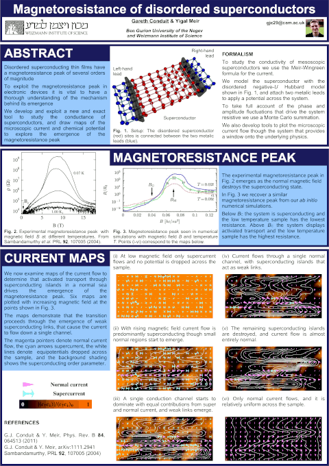 Magnetoresistance